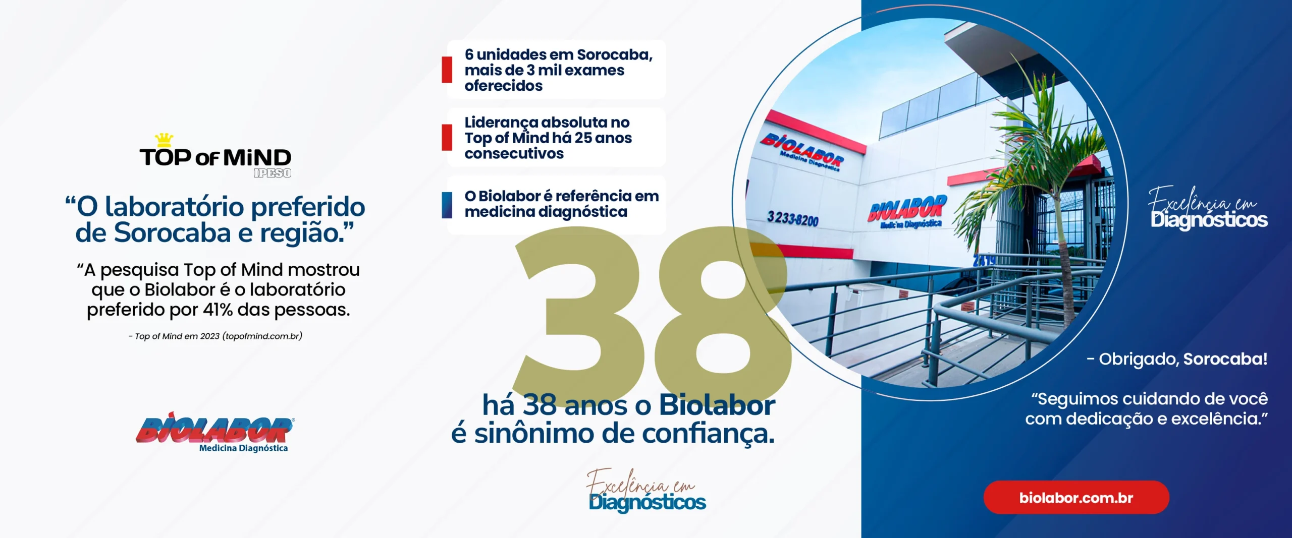 top-of-mind2023-biolabor